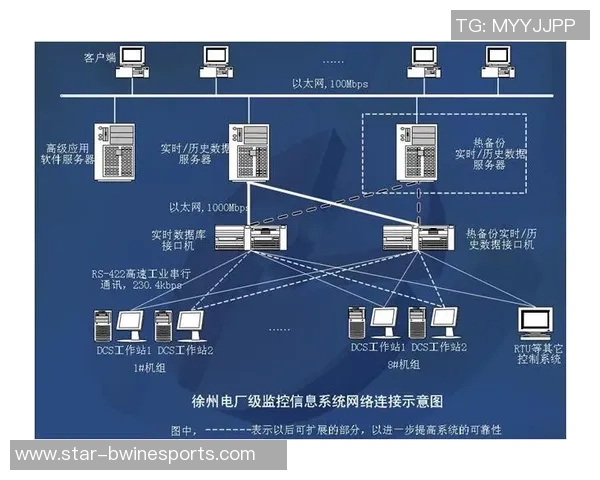 王者荣耀战术V5盯防体系解析与实战应用探讨实时数据