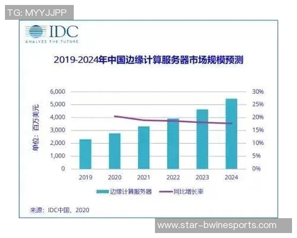 esports数据重磅专题IG的控制革新探索与实践路径分析