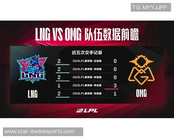 esports最新数据赛后复盘V5与LNG对决状态分析及未来展望